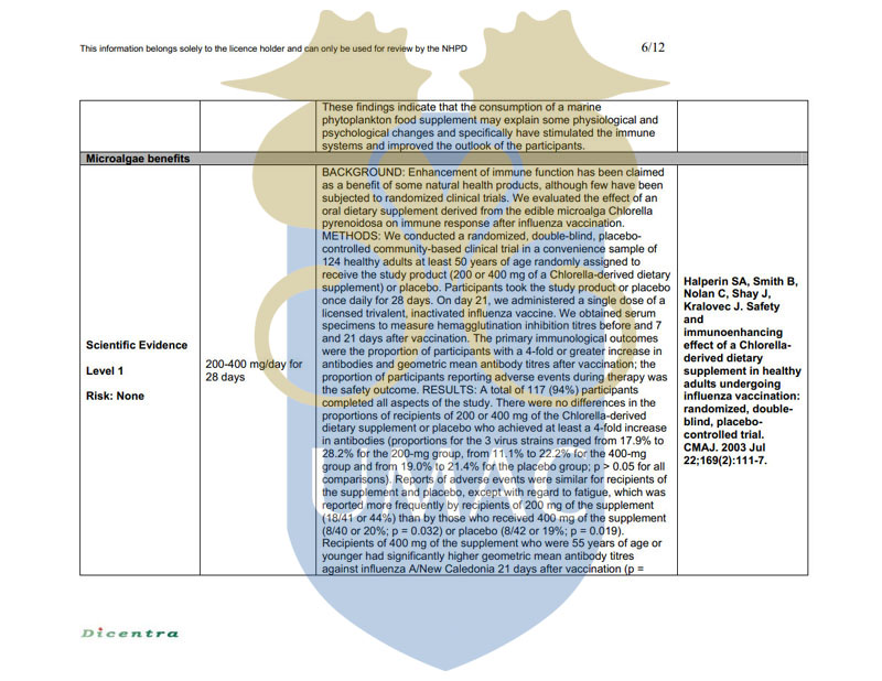 UMAC_SOECapspowder