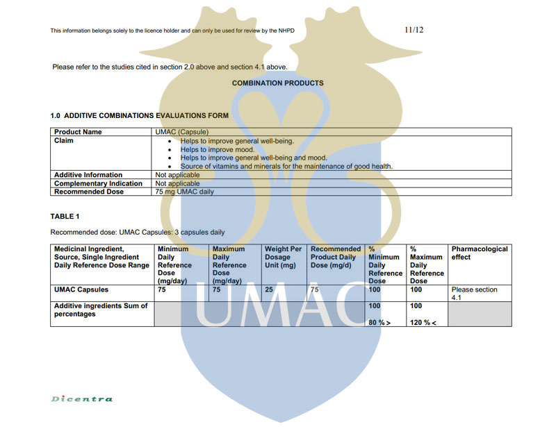 UMAC_SOECapspowder